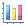 Web Statistics